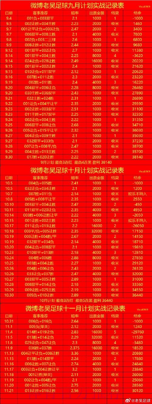 2026世界杯盘口苹果最新网址
